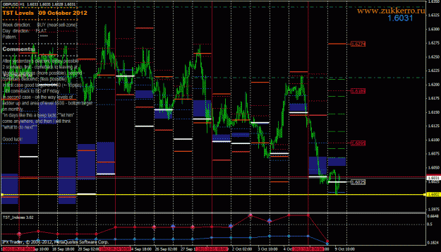 Click to Enlarge

Name: gbpusd.gif
Size: 44 KB