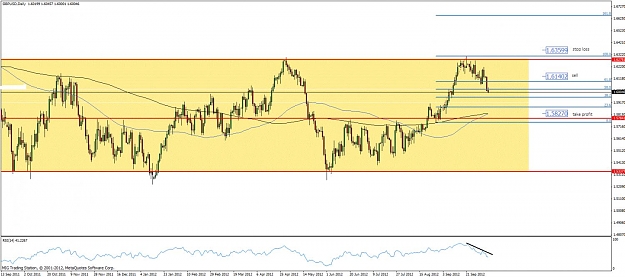 Click to Enlarge

Name: gbpusd daily 09.10.2012.jpg
Size: 117 KB