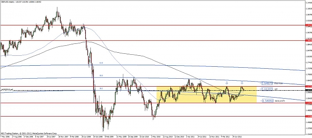 Click to Enlarge

Name: gbpusd weekly 09.10.2012.jpg
Size: 111 KB