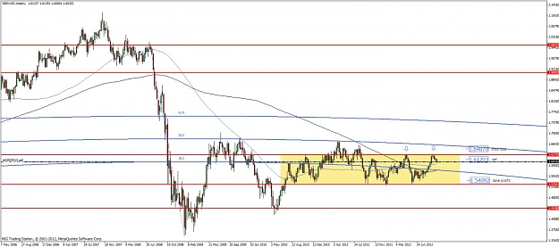 Click to Enlarge

Name: gbpusd weekly 09.10.2012.jpg
Size: 111 KB