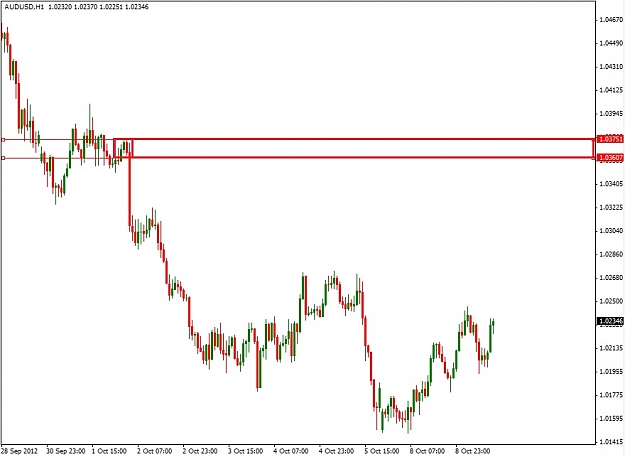 Click to Enlarge

Name: AUDUSD.jpg
Size: 78 KB