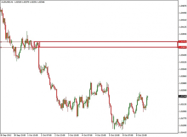 Click to Enlarge

Name: AUDUSD.jpg
Size: 78 KB