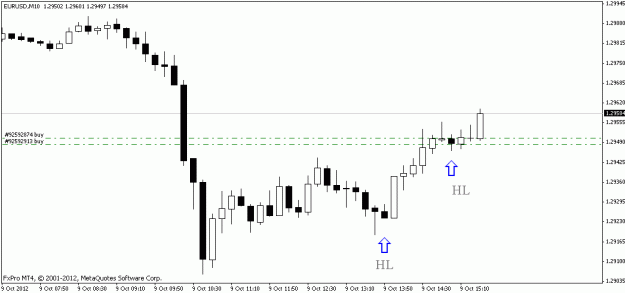 Click to Enlarge

Name: chart9.gif
Size: 9 KB
