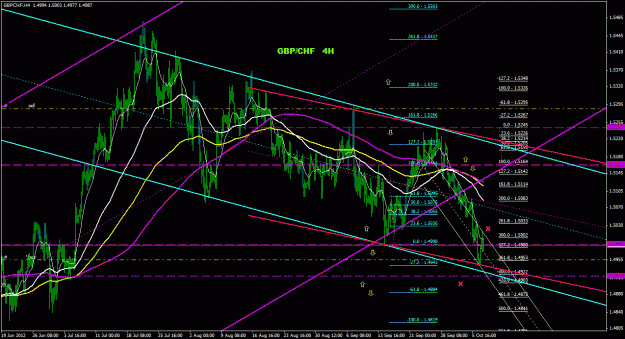 Click to Enlarge

Name: gbpchf_4h_011.gif
Size: 44 KB