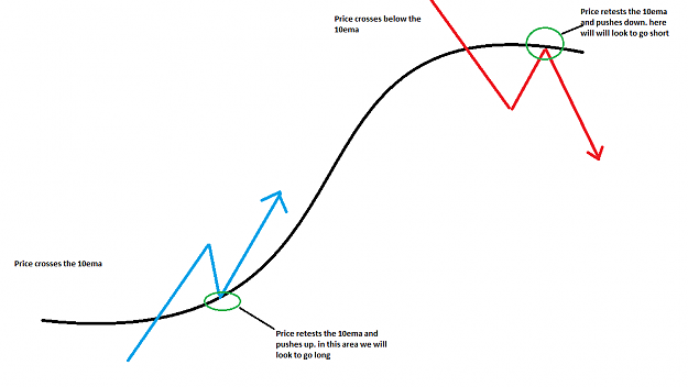 Click to Enlarge

Name: 10ema.png
Size: 24 KB