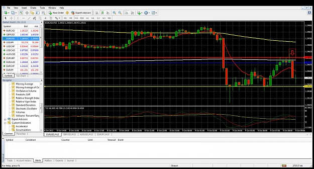 Click to Enlarge

Name: trading ema 2.jpg
Size: 221 KB
