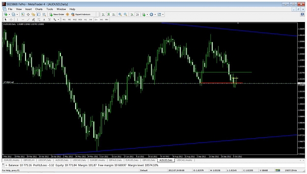 Click to Enlarge

Name: audusd10912.jpg
Size: 120 KB