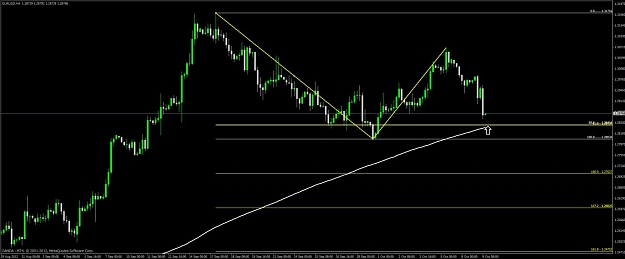 Click to Enlarge

Name: eur_usd_4h.jpg
Size: 73 KB