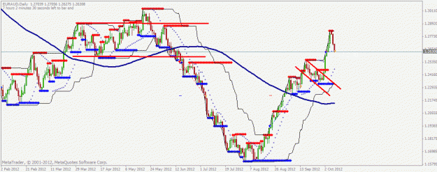 Click to Enlarge

Name: euraud2.gif
Size: 24 KB
