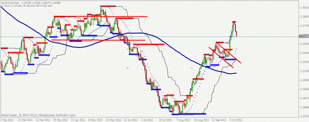Click to Enlarge

Name: euraud2.gif
Size: 24 KB