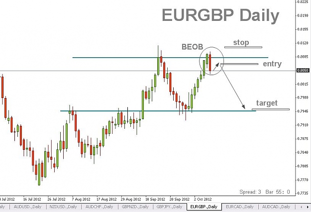 Click to Enlarge

Name: EURGBP.jpg
Size: 53 KB