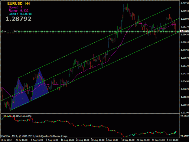 Click to Enlarge

Name: euro1.gif
Size: 27 KB