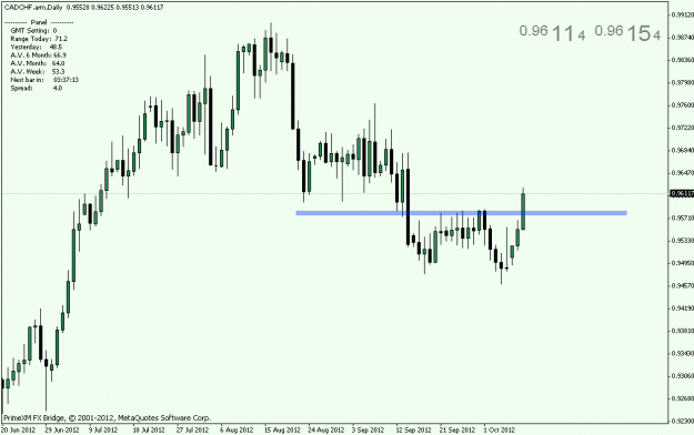 Click to Enlarge

Name: 12.10.10 cadchf d a.gif
Size: 15 KB