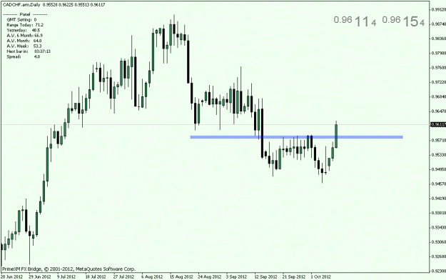 Click to Enlarge

Name: 12.10.10 cadchf d a.gif
Size: 15 KB