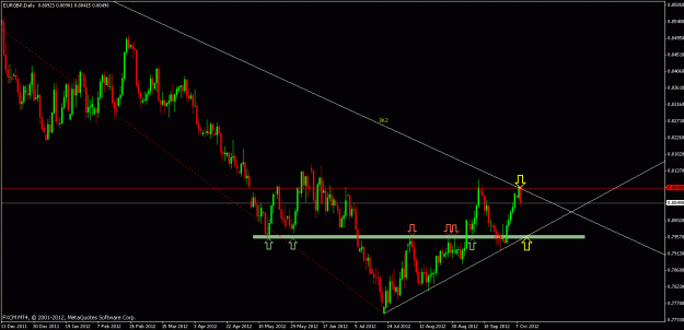 Click to Enlarge

Name: eurgbp3.gif
Size: 20 KB