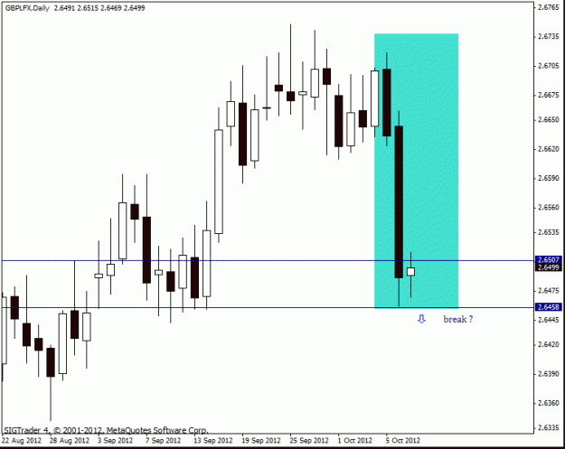 Click to Enlarge

Name: gbp usd d4   9-10-12 2.gif
Size: 16 KB