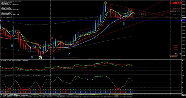 Click to Enlarge

Name: eurusd_d1.jpg
Size: 171 KB
