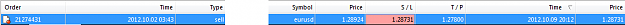 Click to Enlarge

Name: eu short profit.PNG
Size: 6 KB