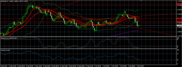 Click to Enlarge

Name: eu 10oct.PNG
Size: 57 KB