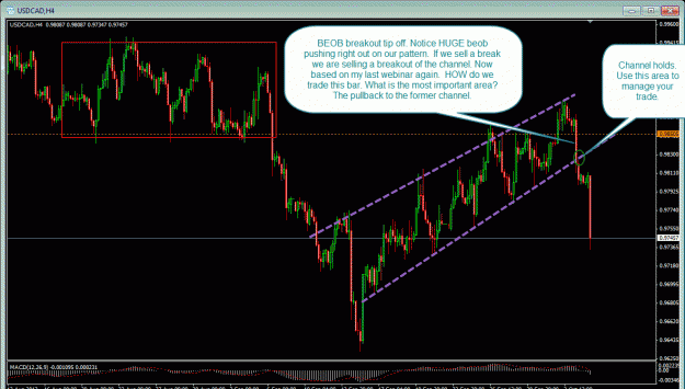Click to Enlarge

Name: 10-5-2012 usdcad.gif
Size: 42 KB