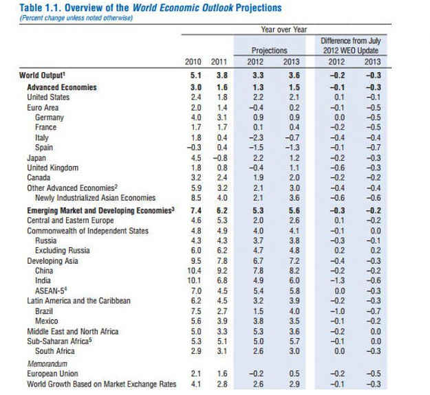 Click to Enlarge

Name: imf.png
Size: 552 KB