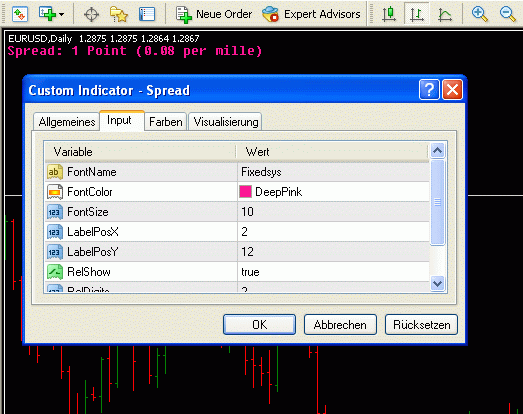 forex spread indicator mt4