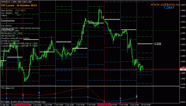 Click to Enlarge

Name: eurusd.gif
Size: 35 KB