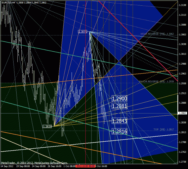 Click to Enlarge

Name: eurusd.gif
Size: 49 KB