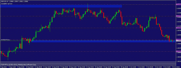 Click to Enlarge

Name: 100912 gbpusd h4.gif
Size: 19 KB