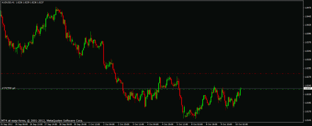 Click to Enlarge

Name: aud.gif
Size: 18 KB