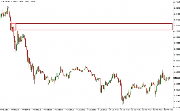 Click to Enlarge

Name: EURUSD.jpg
Size: 99 KB