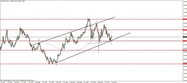 Click to Enlarge

Name: eurusd monthly 10.10.2012.jpg
Size: 87 KB