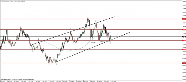 Click to Enlarge

Name: eurusd monthly 10.10.2012.jpg
Size: 87 KB