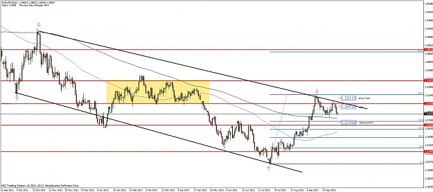Click to Enlarge

Name: eurusd daily 10.10.2012.jpg
Size: 112 KB