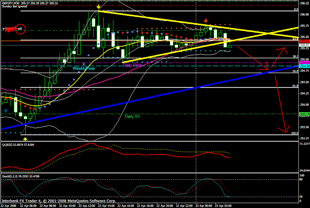 Click to Enlarge

Name: chart1198.PNG
Size: 47 KB