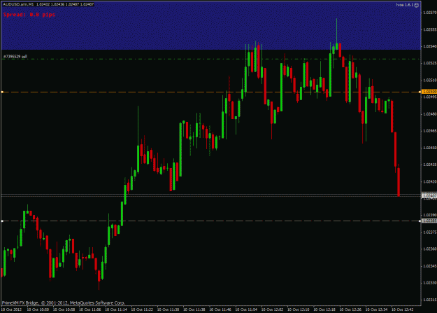 Click to Enlarge

Name: aud.gif
Size: 24 KB