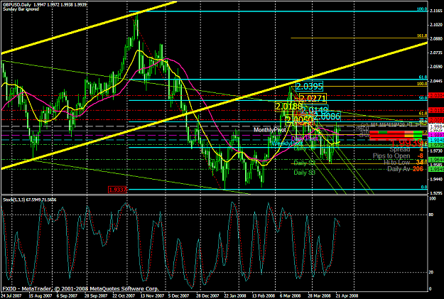 Click to Enlarge

Name: chart1200.PNG
Size: 73 KB