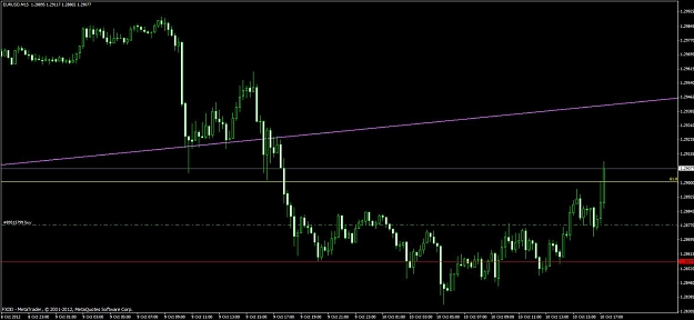 Click to Enlarge

Name: eurusd109122.jpg
Size: 79 KB