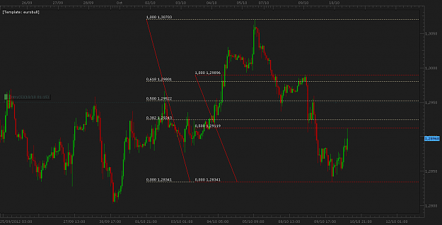 Click to Enlarge

Name: euro1h.PNG
Size: 40 KB