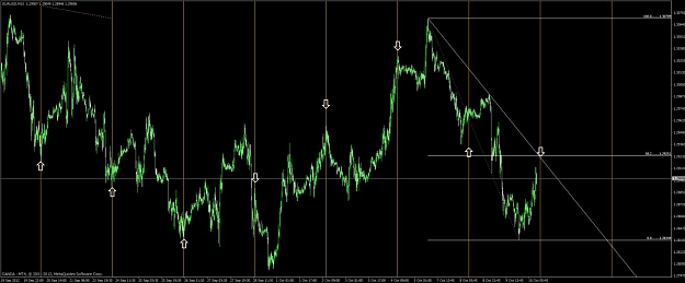 Click to Enlarge

Name: eur_usd_15m.jpg
Size: 87 KB