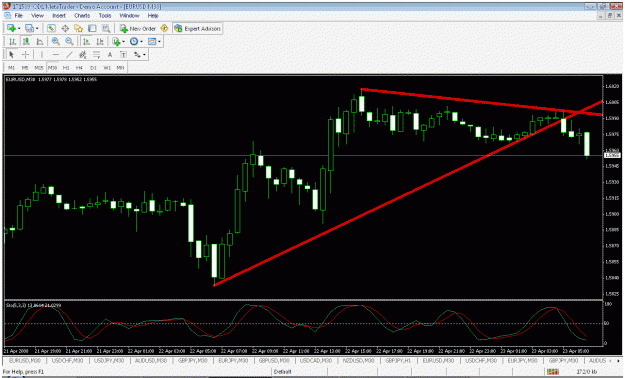 Click to Enlarge

Name: euro,usdddddddddddddddddddd.gif
Size: 35 KB