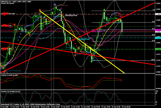 Click to Enlarge

Name: chart1202.PNG
Size: 65 KB
