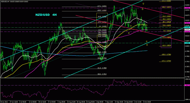 Click to Enlarge

Name: nzdusd_4h_011.gif
Size: 39 KB