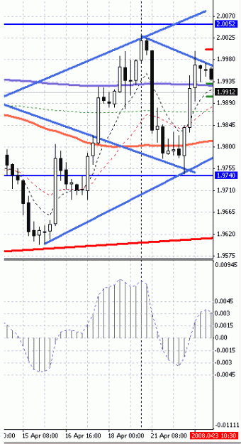 Click to Enlarge

Name: GPB_230408_4_gmt+2.gif
Size: 14 KB