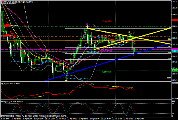 Click to Enlarge

Name: chart1203.PNG
Size: 55 KB