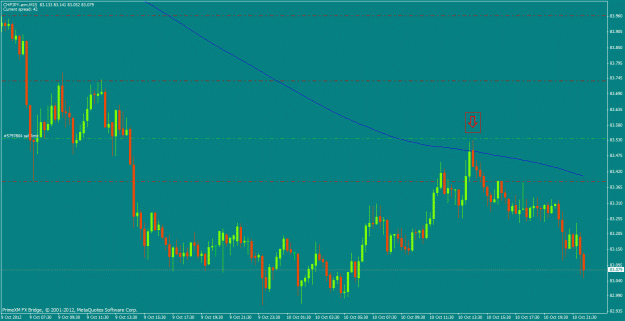 Click to Enlarge

Name: chfjpy.gif
Size: 25 KB