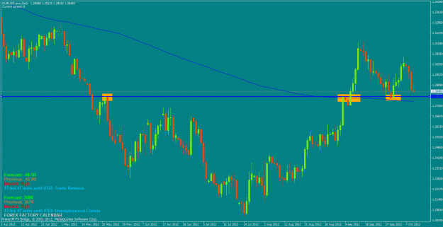 Click to Enlarge

Name: eurusddaily.gif
Size: 30 KB