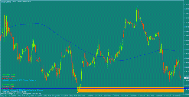 Click to Enlarge

Name: eurusd1hr.gif
Size: 37 KB