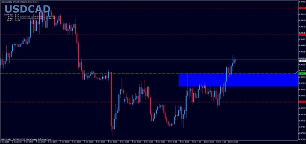 Click to Enlarge

Name: 20121011_usdcad_h1_entry.jpg
Size: 82 KB