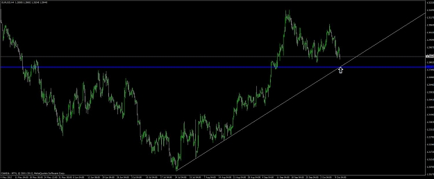 Click to Enlarge

Name: eur_usd_4h.jpg
Size: 65 KB